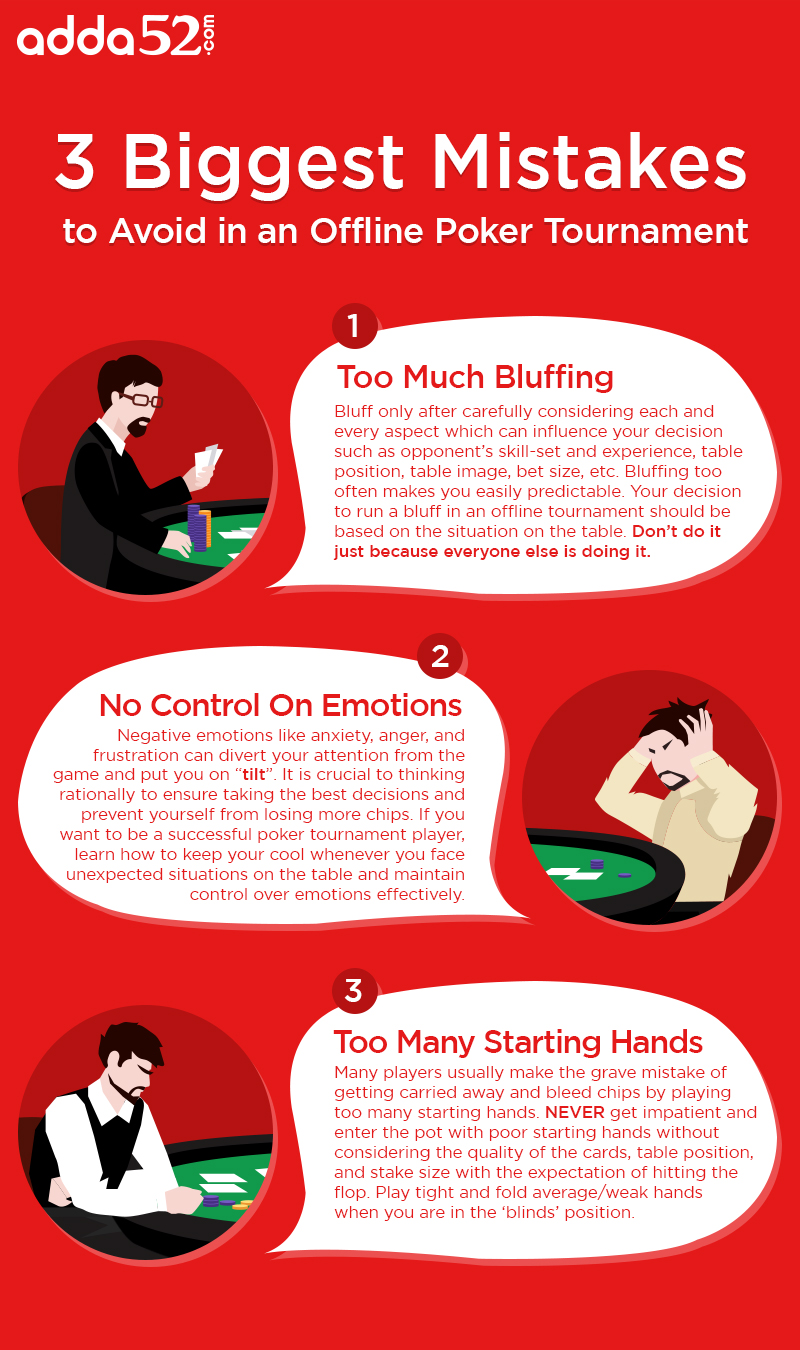 3 Biggest Mistakes to Avoid in an Offline poker Tournament