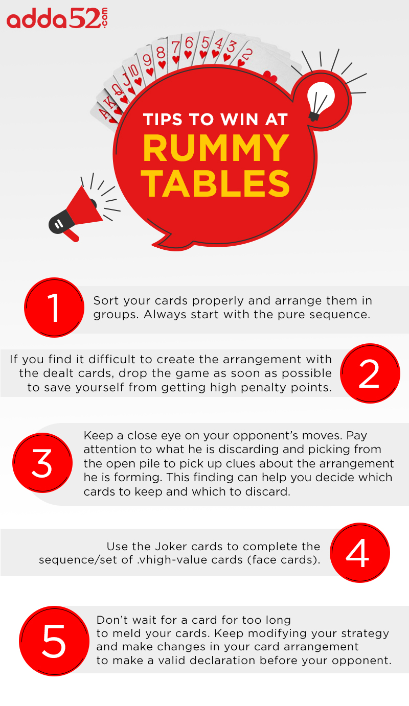 Tips To Win At Rummy Tables