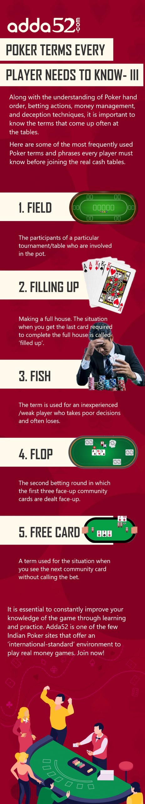 Poker terms Every Player Needs to Know- III