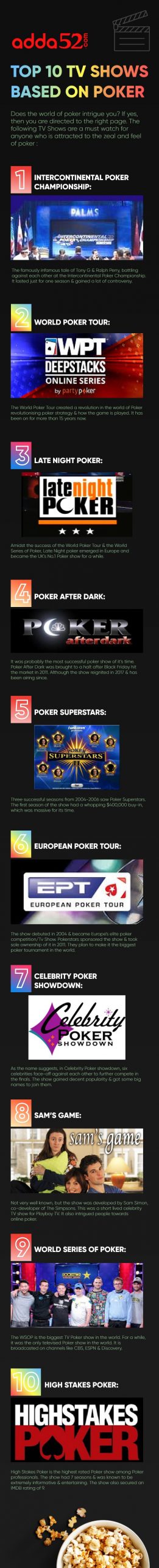 Top 10 TV shows based on Poker