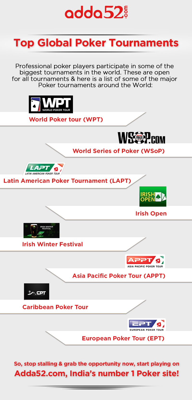 Top Global Poker Tournaments