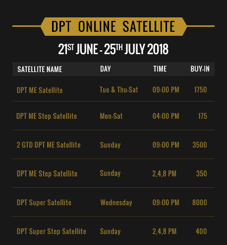 DPT Online  Satellite
