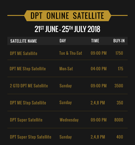 DPT Online Satellite