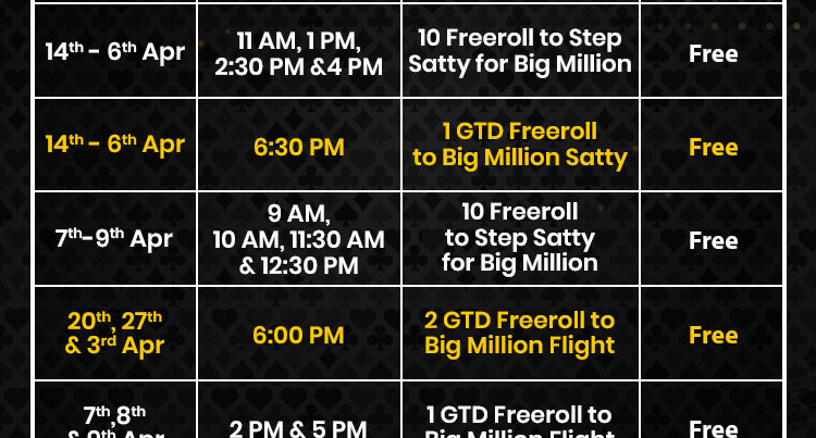 Featured Tournaments