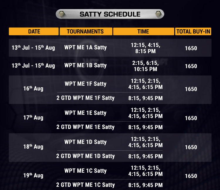 REGULAR-SATTY-new-table1