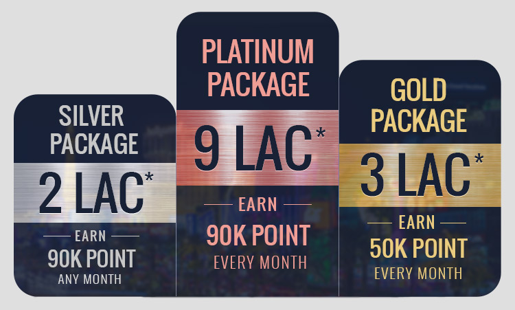 Vegas Unlimited Milestones