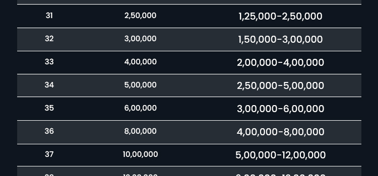 Main-Event-Schedule-10-Flights-new-V02