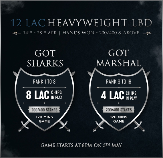 GOT Heavyweight Leaderboard