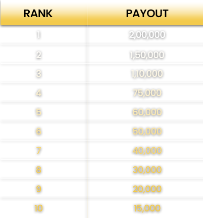 atoc-leaderboard