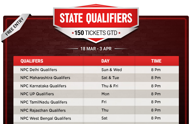 state qualifiers