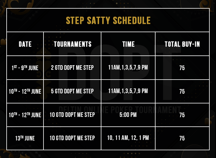 step-satty_Table