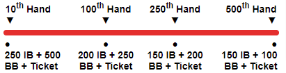 time-line-img